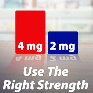 Use the Right Strength.