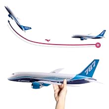 RC Plane RC Airplane Remote Control Airplane RC Aircraft