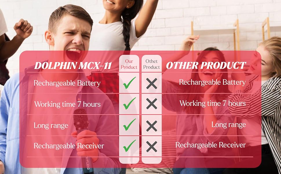 systems professional speaking dual channel profesional mics battery set bocina speaker audio cantar