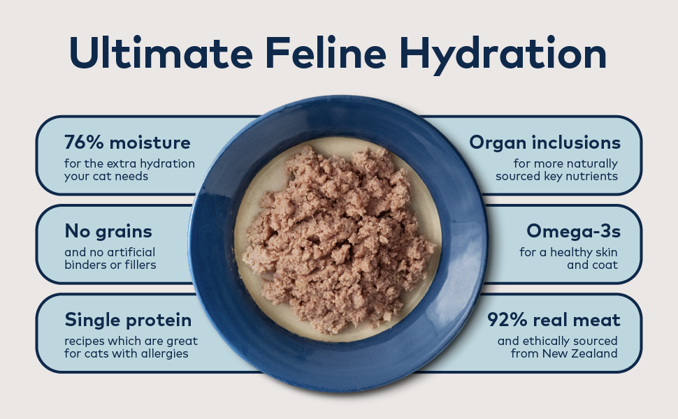 Ultimate Feline Hydration