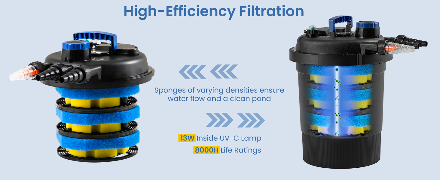 Pond Filter System