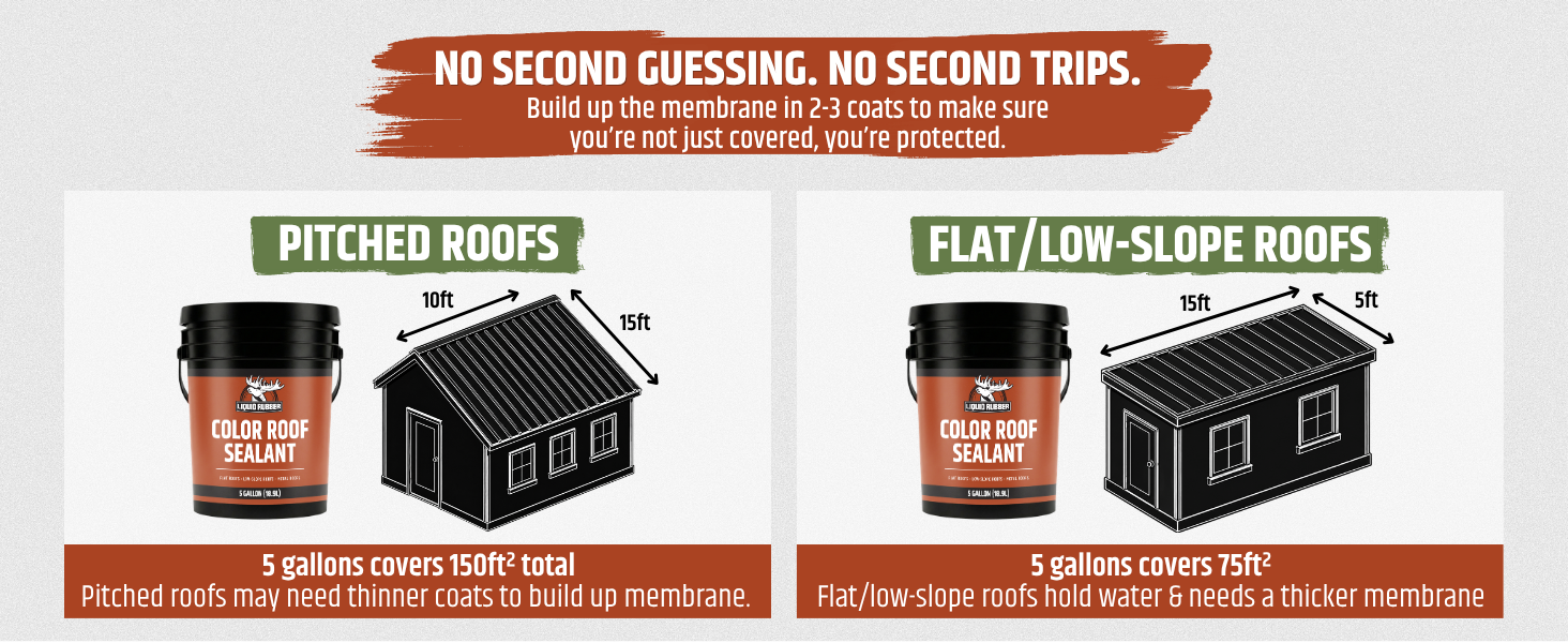 roof sealant barn red red roofing cement red flex seal barn red gutters