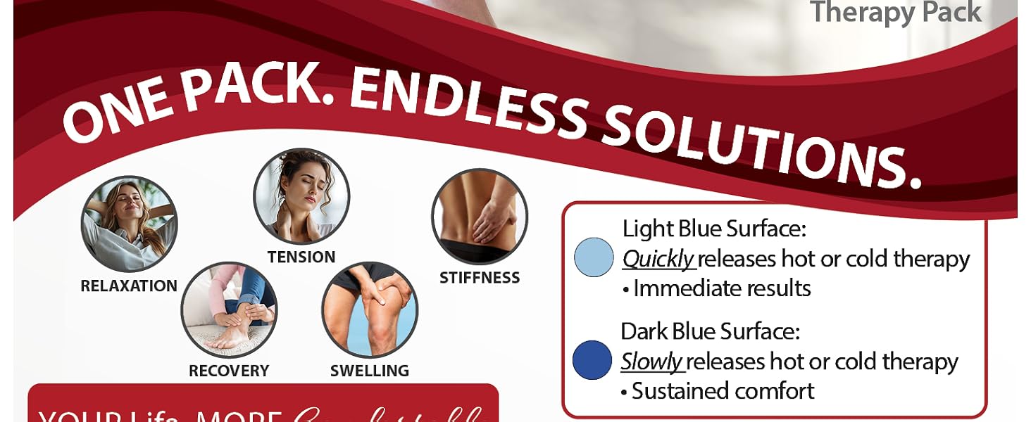 One pack, endless solutions. Relaxation, recovery, tension, swelling, stiffness, light blue surface