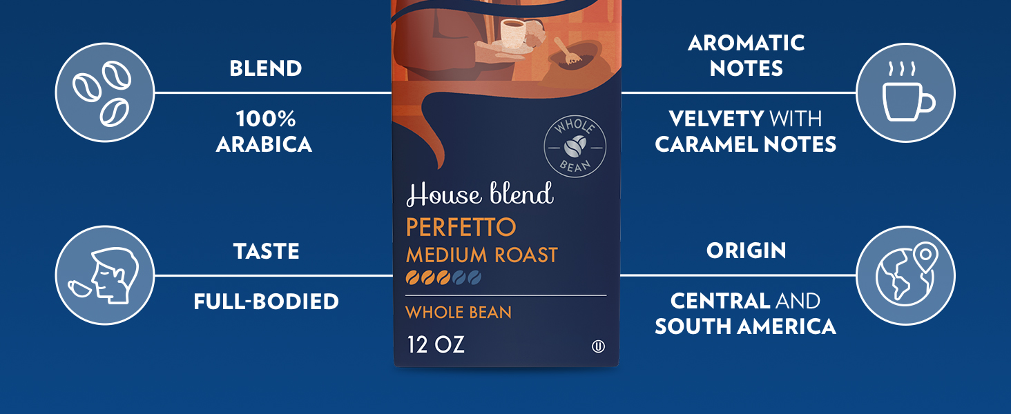 houseblend perfetto beans
