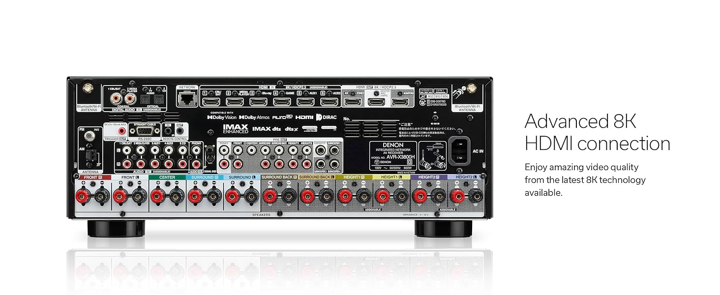 AVR-X3800H