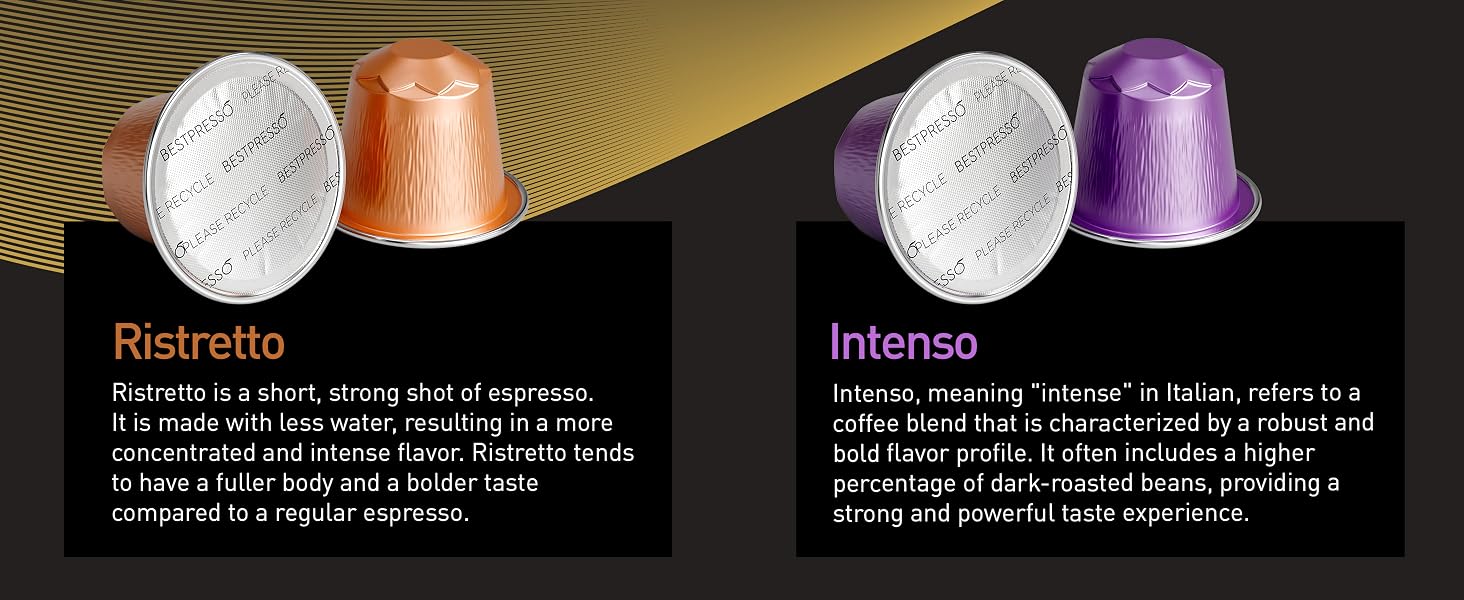 Ristretto