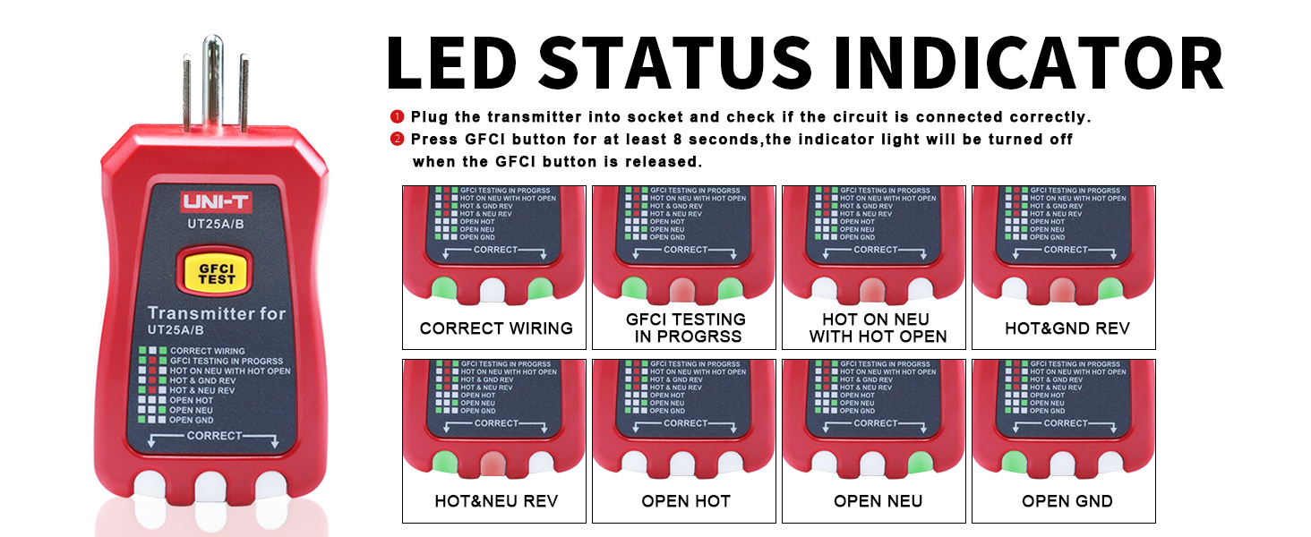 GFCI STATUS INDICATOR