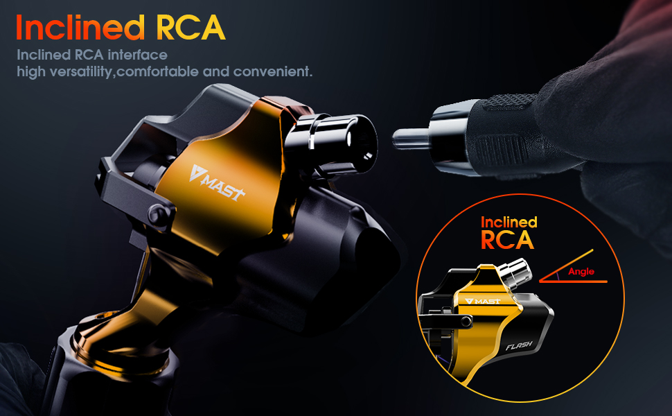 Rca interface for versatility