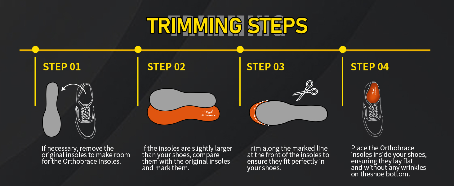Metatarsalgia insoles,Metatarsal insoles,work insoles,insoles for work boots,work boot insoles
