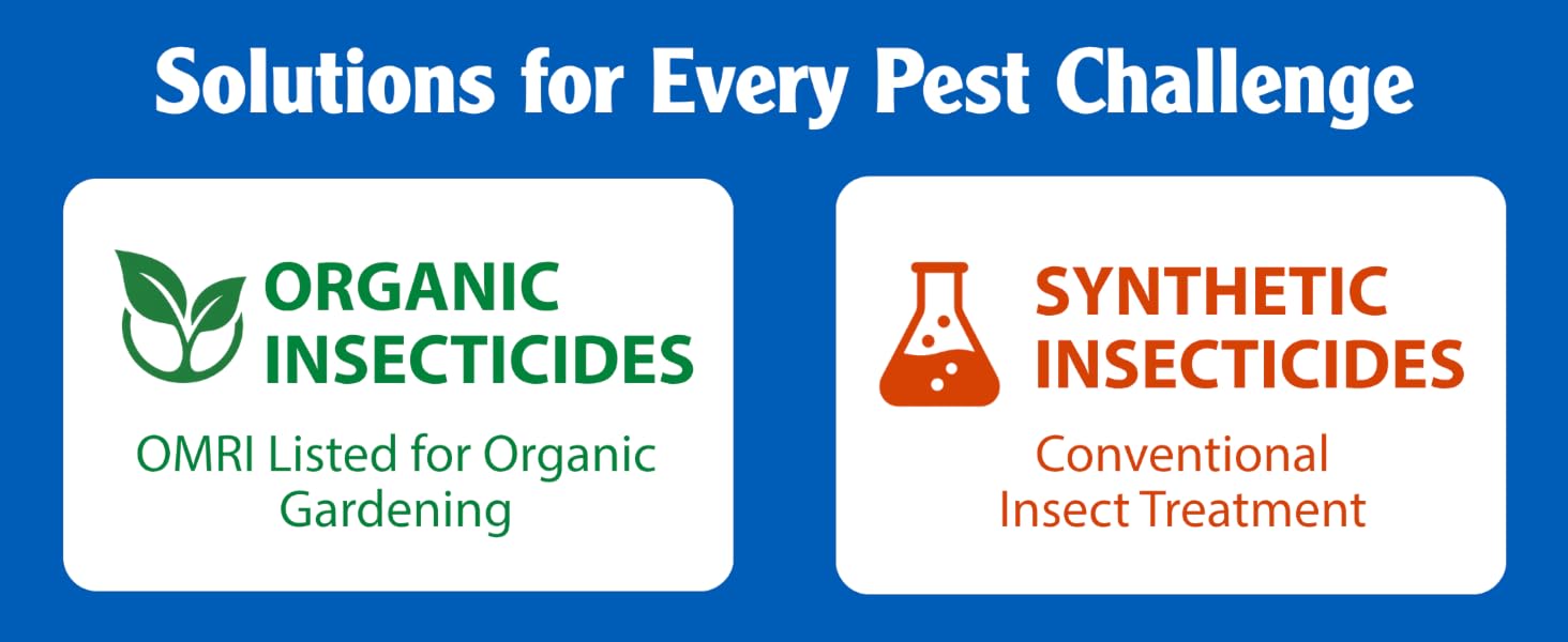 Solutions for Every Pest Challenge