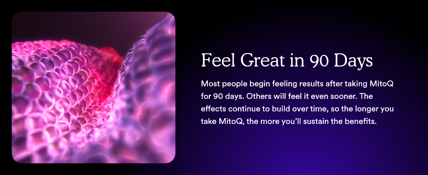 Most people begin feeling results after about 90 days of taking MitoQ