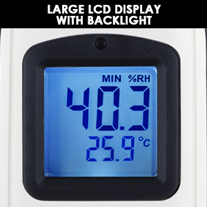 Large LCD Display with Backlight