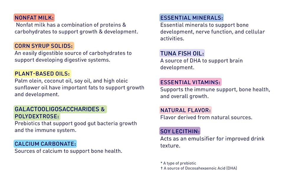 Enfagrow nutritional toddler drink, vitamins, minerals, complements your little one&amp;#39;s diet