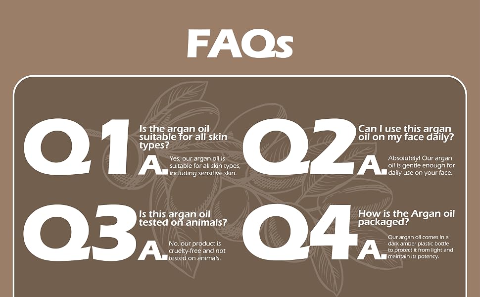 FAQs