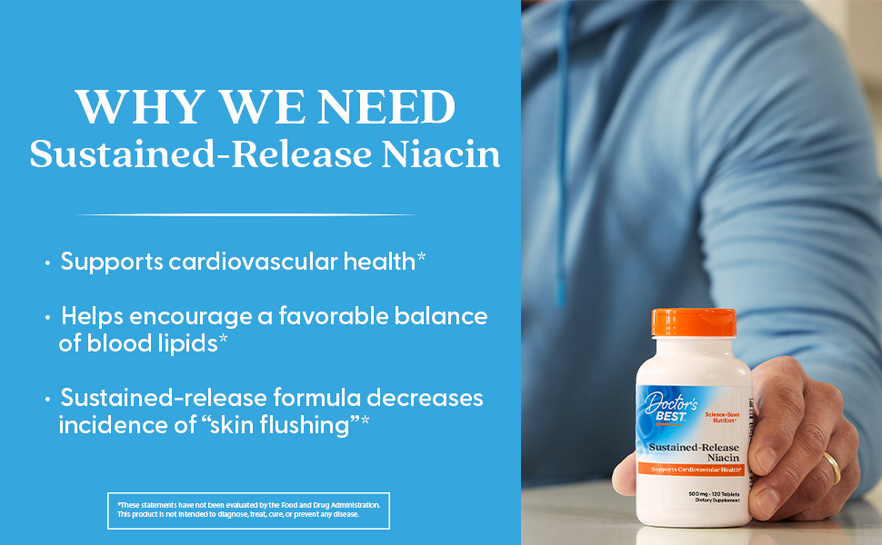 Doctors Best, Niacin, Minerals, Vitamins, Cardiovascular, blood lipids