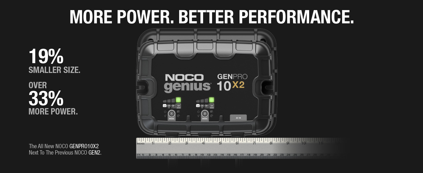 NOCO Genius GENPRO10X2, 2-Bank, 20A, Smart Marine Charger, 12V Onboard Battery Charger, Maintainer