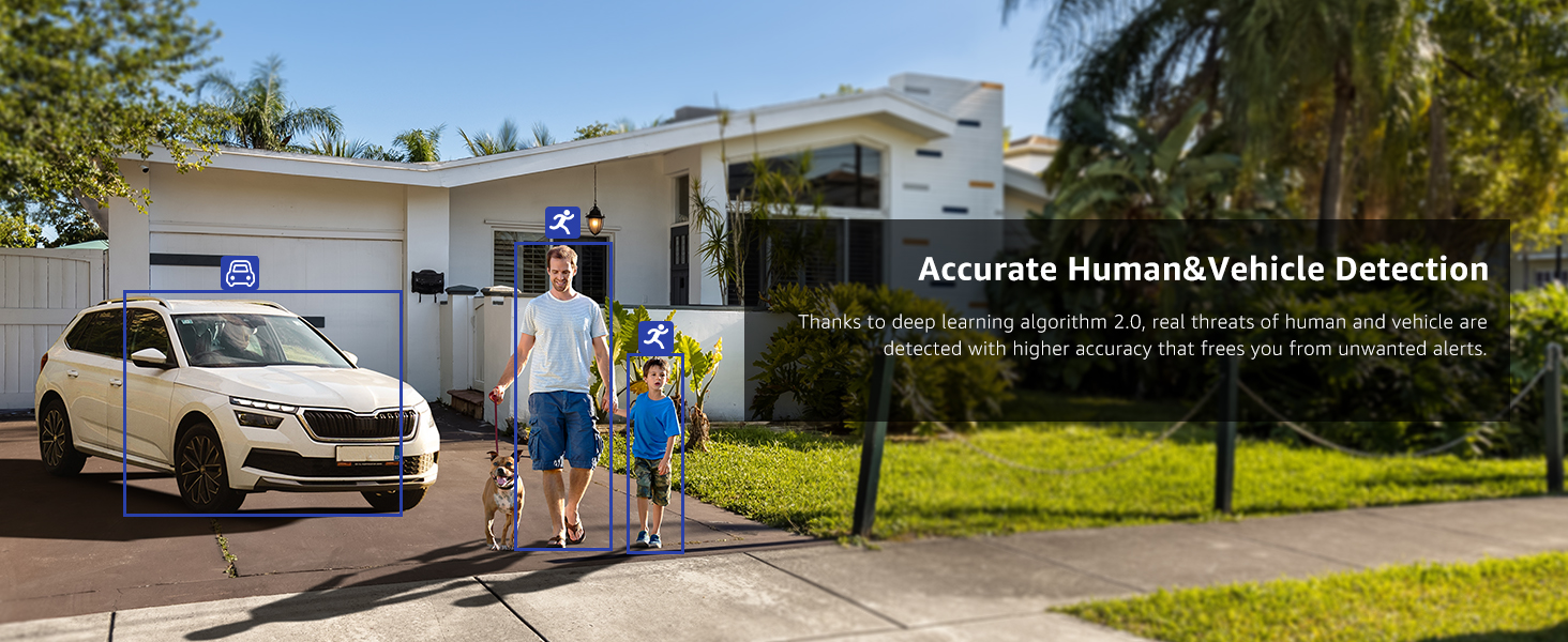 Human&amp;Vehicle Detection