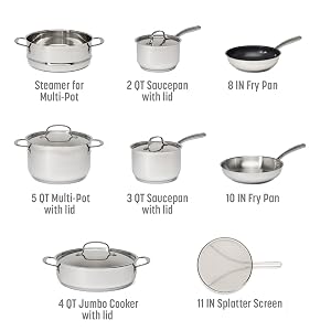 pieces in cookware set