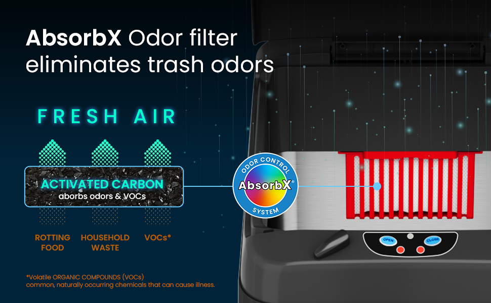 absorbx filter