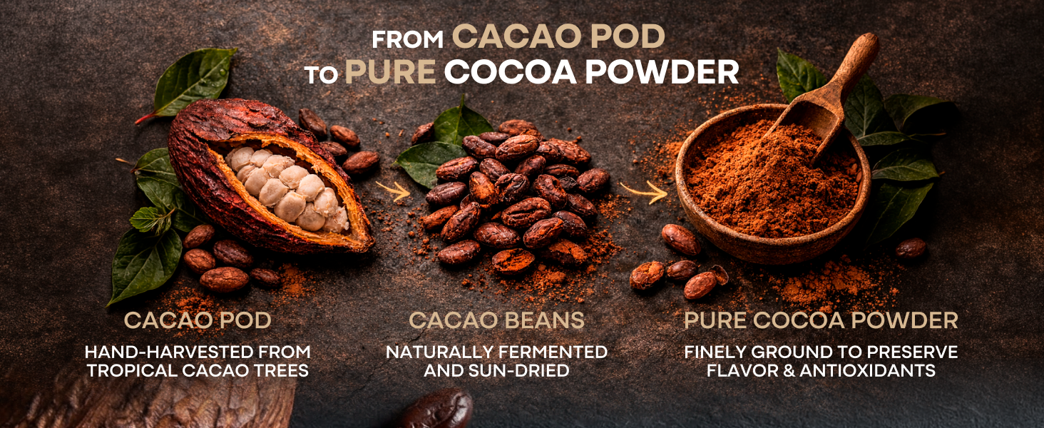 Pure Cocoa Powder