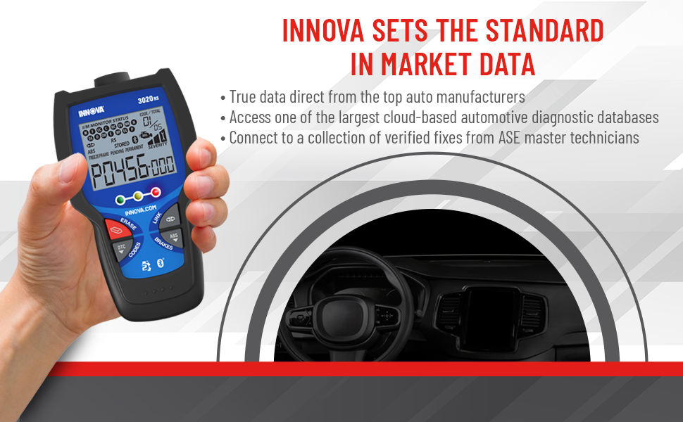 handheld CarScan gadget