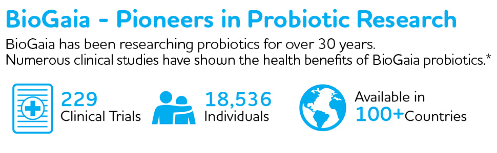 biogaia has been researching probiotics for over 30 years. 229 trials have shown health benefits
