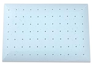 Ventilation holes