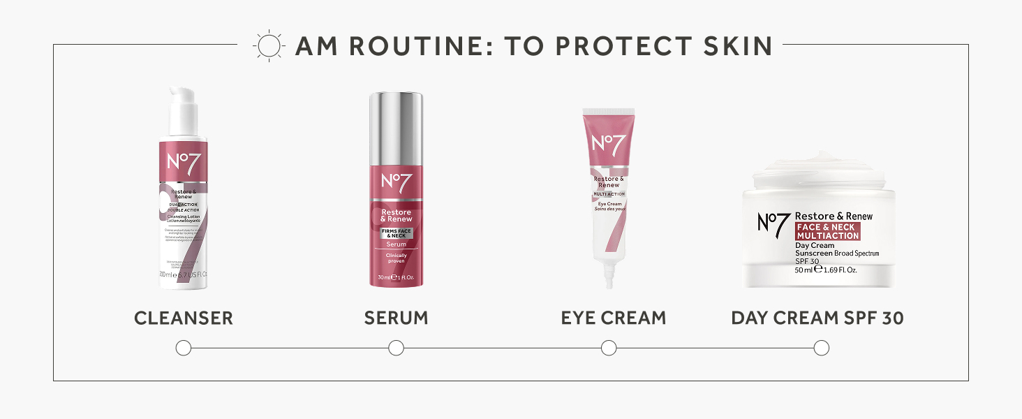 No7 Restore &amp;amp; Renew Multi-Action Face &amp;amp; Neck Serum Anti Aging Serum for Deep Wrinkle Repair