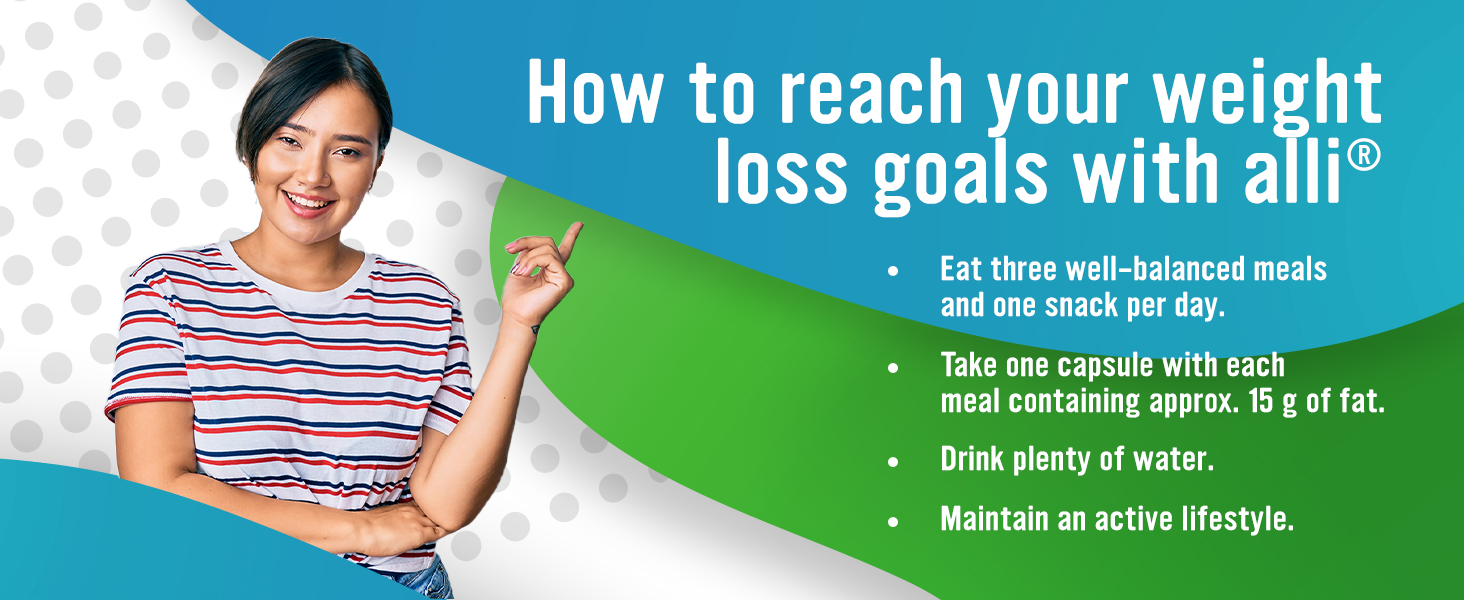 How to lose weight with Alli Eat three well-balanced meals and one snack per day.