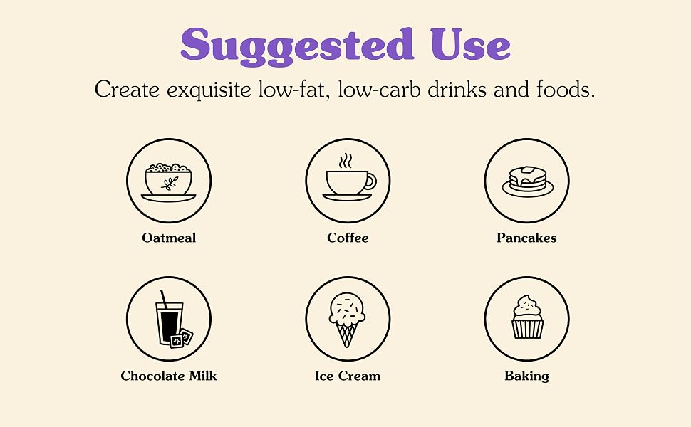 Suggested Use: oatmeal, coffee, pancakes, chocolate milk, baking