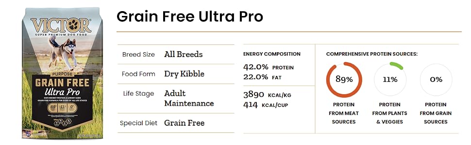 gf ultra pro 3