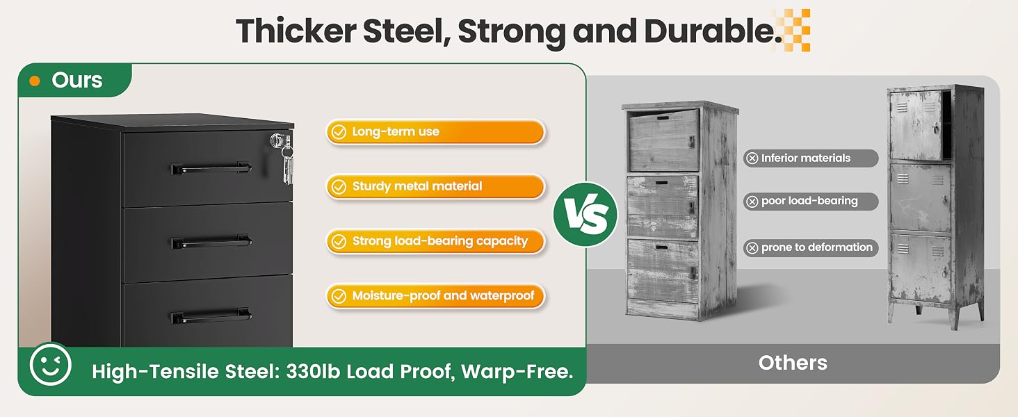 3 Drawer Mobile File Cabinet with Lock,Under Desk Storage Filing Cabinet for Home Office