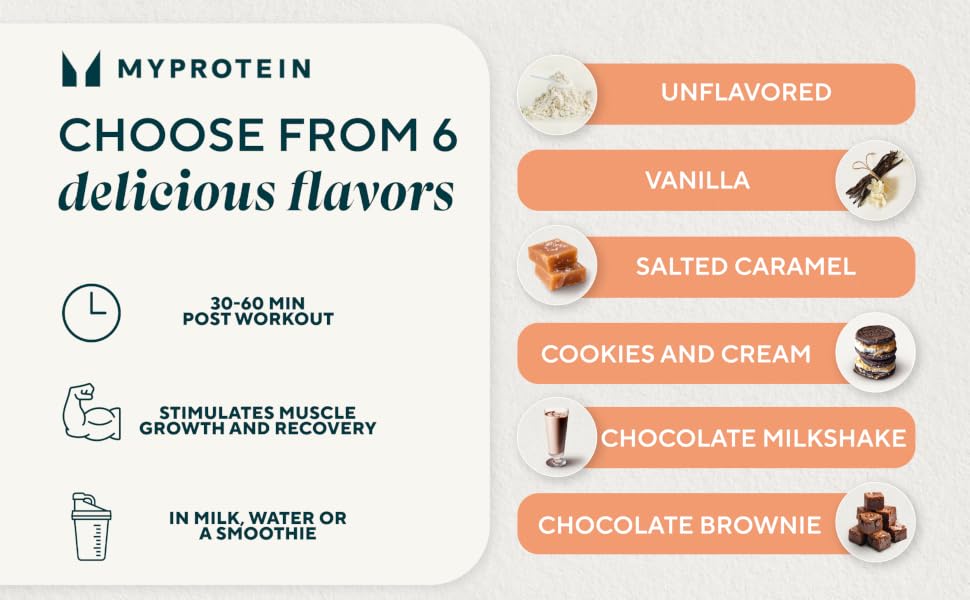 MyProtein impact whey isolate protein powder flavors
