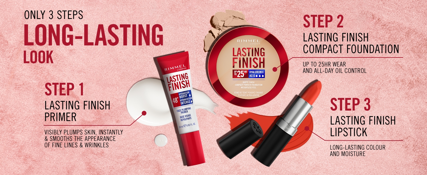 Lasting Finish Lipstick