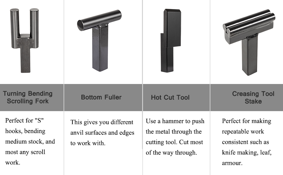 1 Inch Blacksmith Anvil Hardy Tool Set