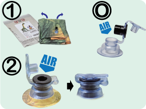 step to inflate Jet Creations Inflatable Product with 2-Way Valve