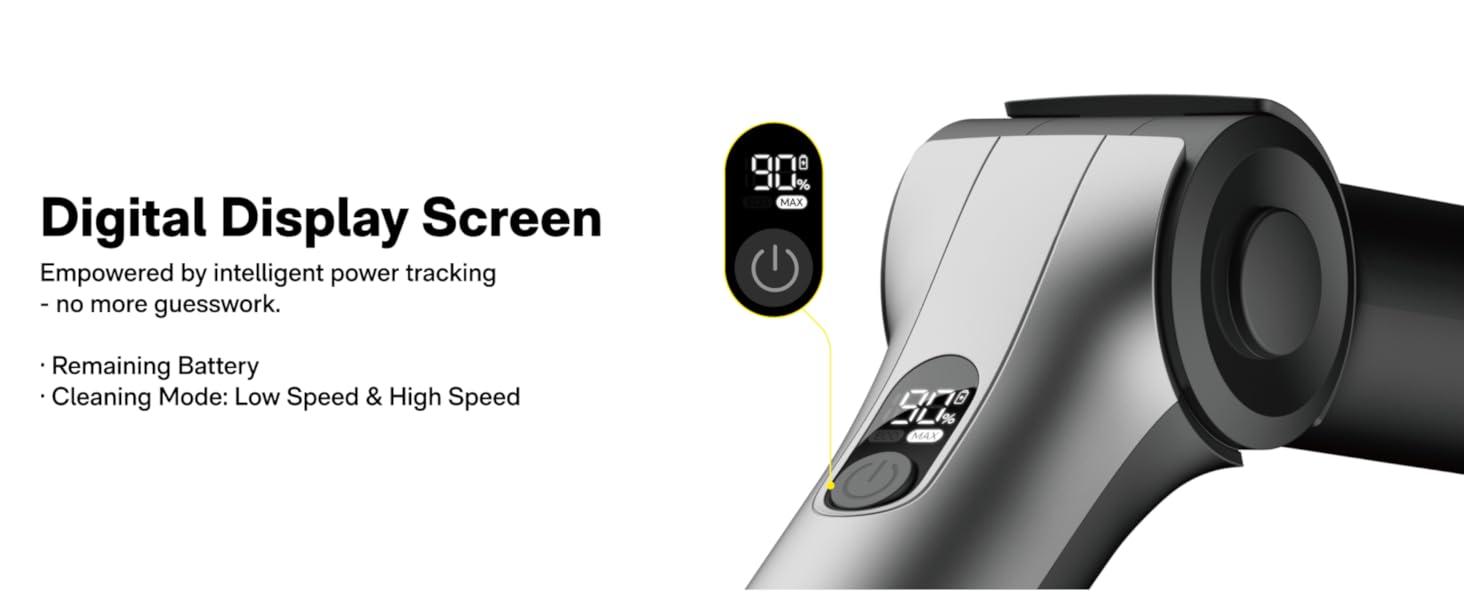 digital display screen