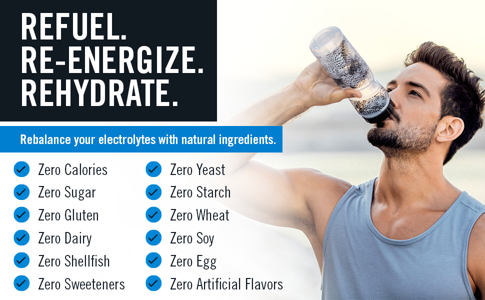 Electrolyte Powder