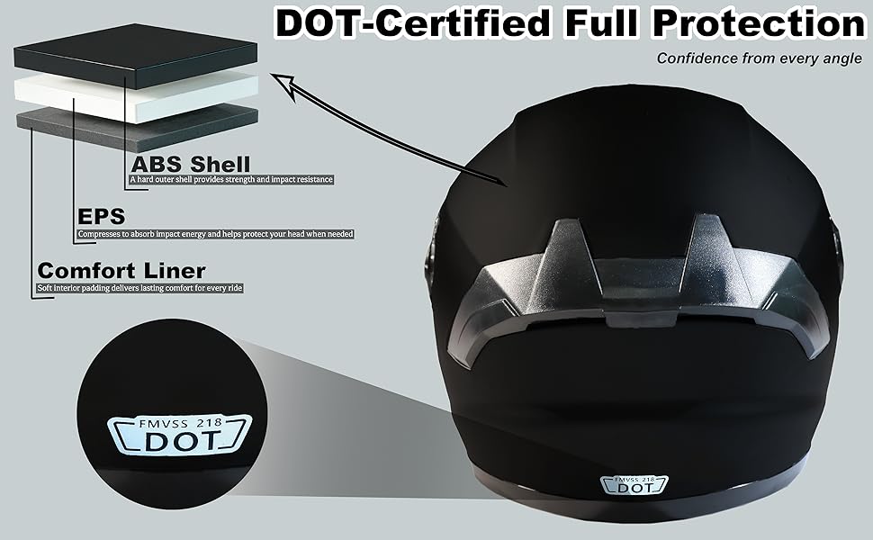 DOT-certified