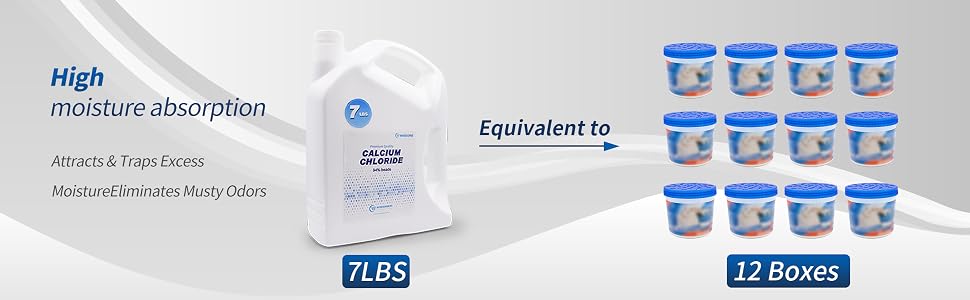 Calcium Chloride-2