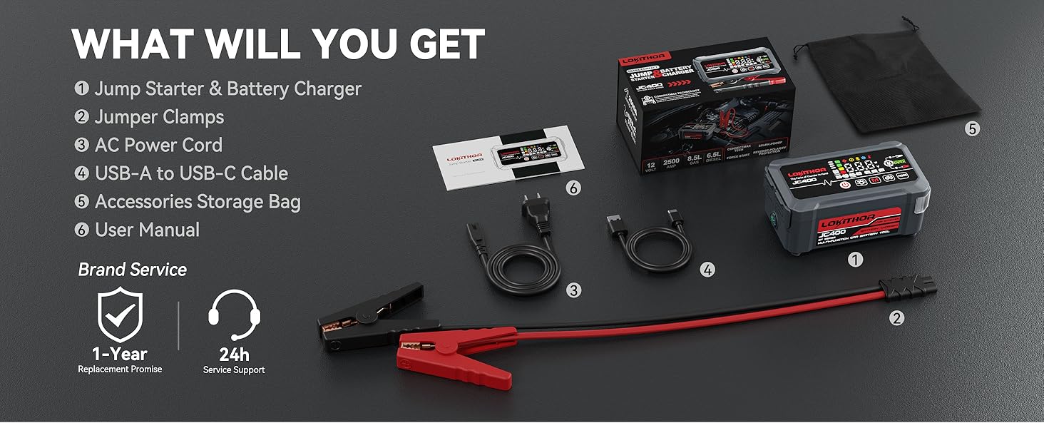 jumper box for car battery