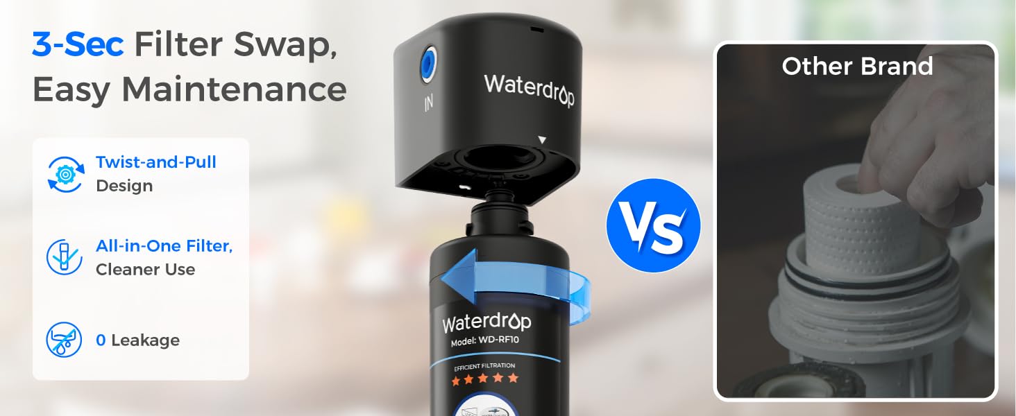 Waterdrop Under Sink Water Filter