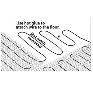 Fill In techneque