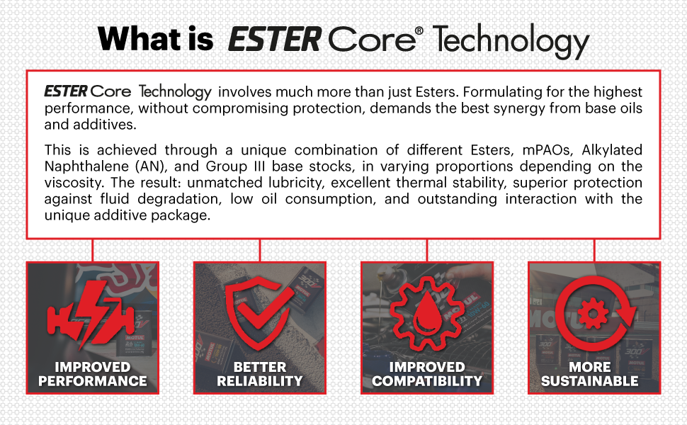 What is Ester core banner