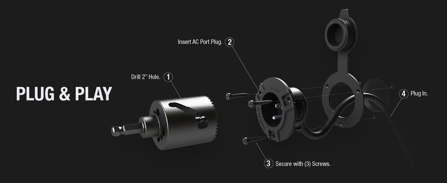 plug play rv marine shore power outlet socket inlet electrical pass through flush mount shorepower