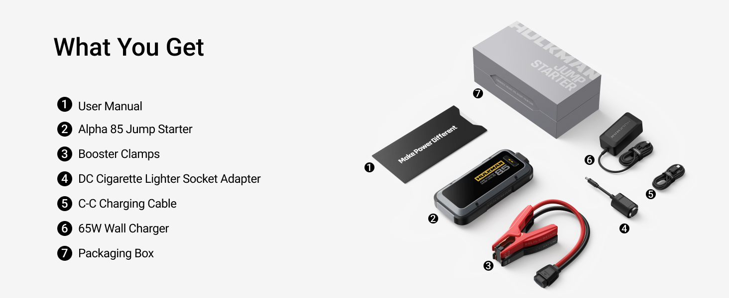 Jump Starter,Jump Box, Jump Pack, Power Bank, LED Flashlight