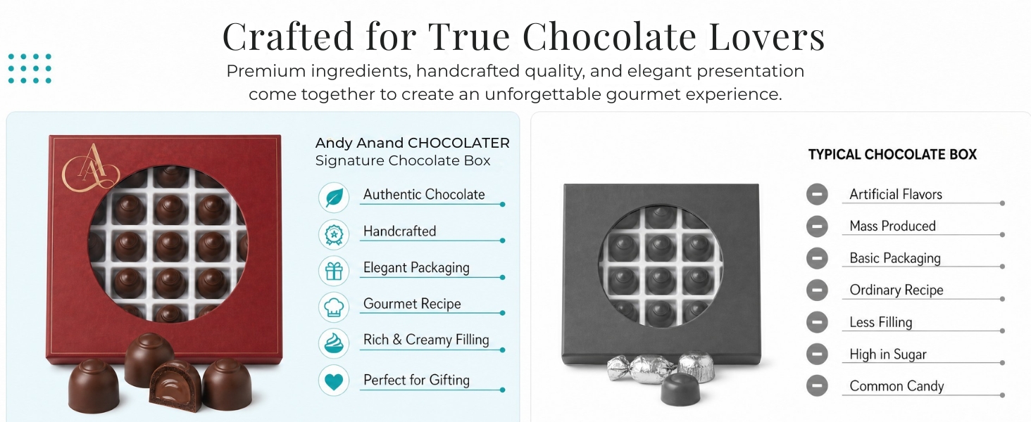 Andy Anand Dark Chocolate Cherry Cordials