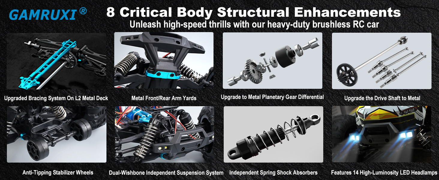 Brushless RC Car