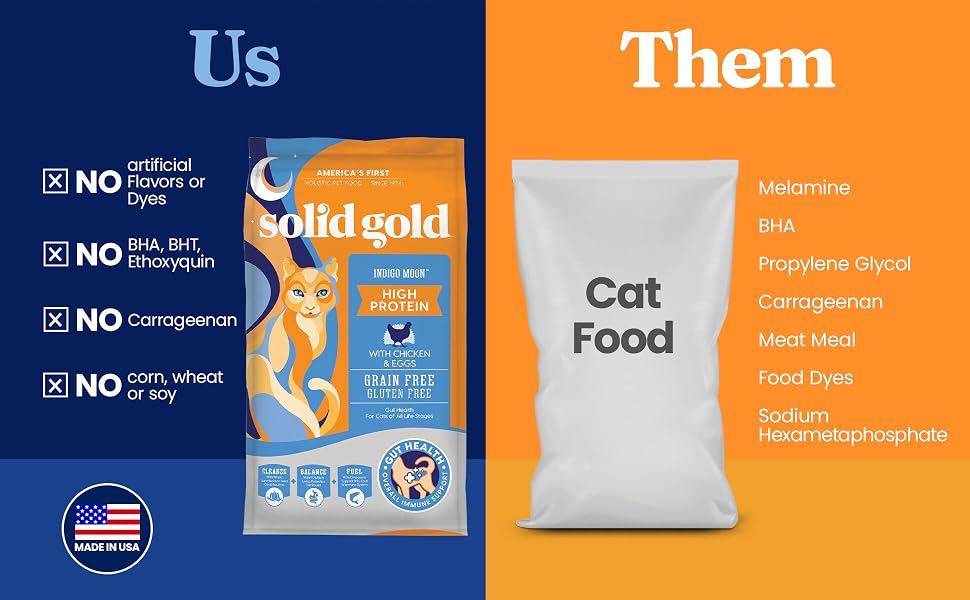 solid gold natural dog food