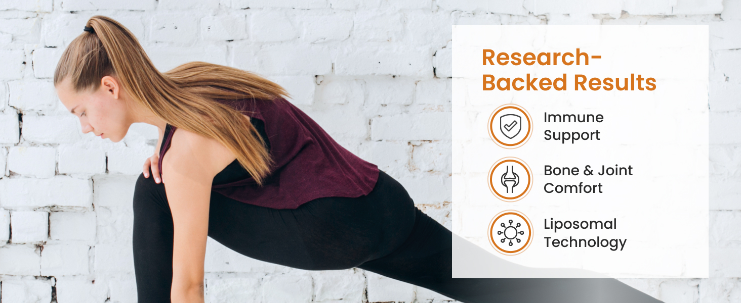 Research Backed Results
